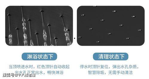国产淋浴花洒测评视频,性能与性价比全面解析